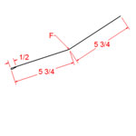 Transition Flashing Trim